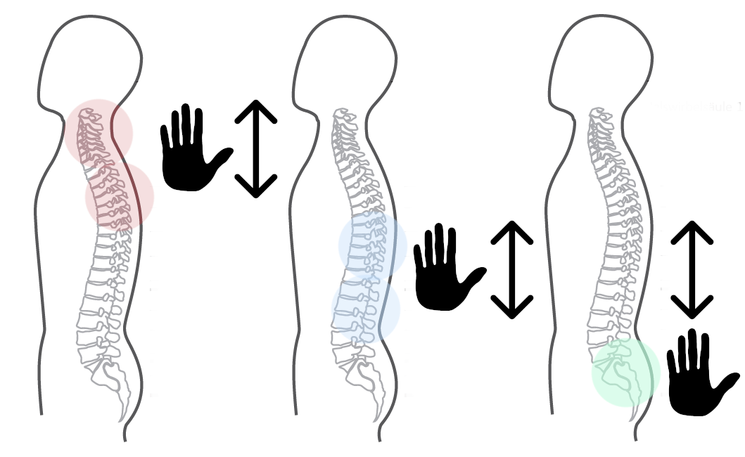 Grafik für das zweite empfohlene Programm der CERAGEM Master V3 Liege, bei Schmerzen im ganzen Rücken. Die Farbkreise stellen den Wirkbereich am ganzen Rücken dar. Die Silhouette eines Mannes ist zu sehen. Die Farbkreise stellen den Wirkbereich am ganzen Rücken dar. Die Darstellung der Hand stellt die manuelle Einstellung des gewünschten Wirkbereiches dar. Die Auf- und Abpfeile zeigen an, dass die Massagerollen am gewählten Rückenbereich entlanggleiten.